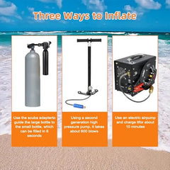 SEESE Mini Scuba Tank with Snorkel Mask 0.5L Portable Small Diving Tank with Full Face Diving Mask Reusable DOT Certified Pony Bottle Diving Cylinder Kit(No inflatable device)